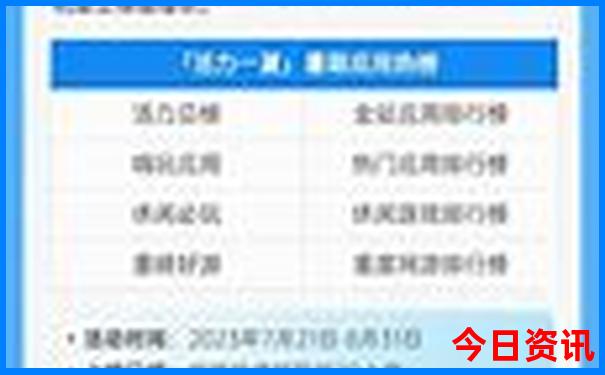 吉林省内旅游景点自驾游大全