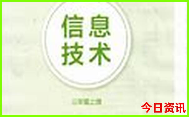 滇东南最佳旅游路线图