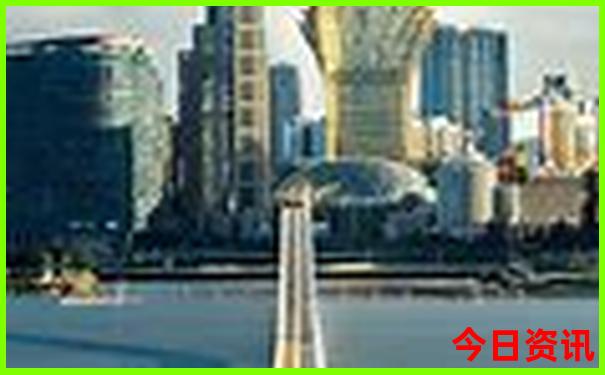东北值得去的旅游景点排名