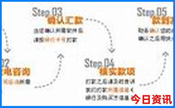 赣南地区旅游景点排名