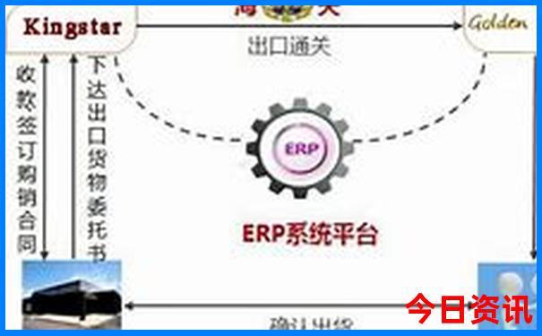 安微古镇旅游景点大全排名
