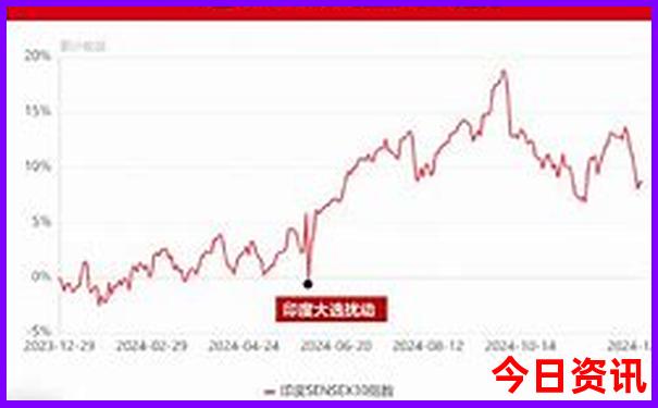 北京三天游玩攻略自由行