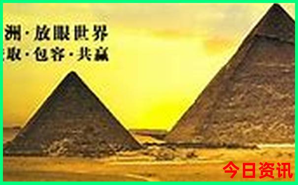 鄂尔多斯旅游景点分布图