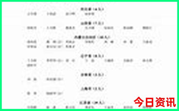 延安有什么好玩的地方旅游景点