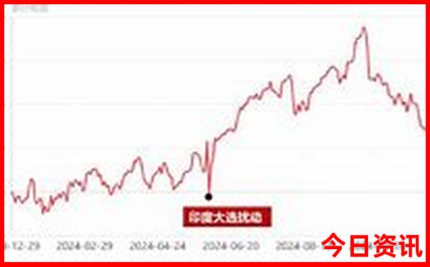 武汉夏天适合情侣玩的地方