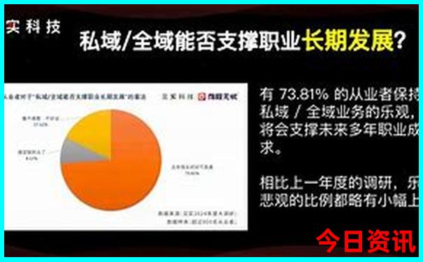 重庆市室内好玩的地方