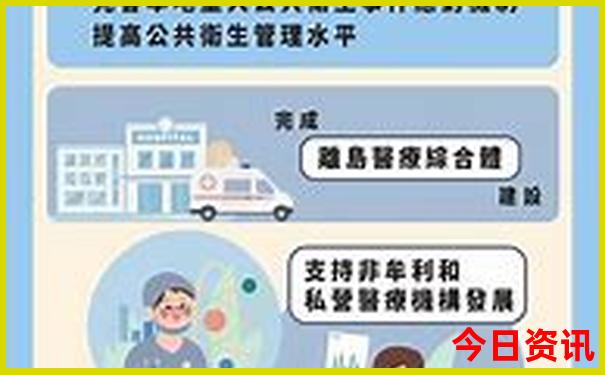 7.8.9月去哪里玩