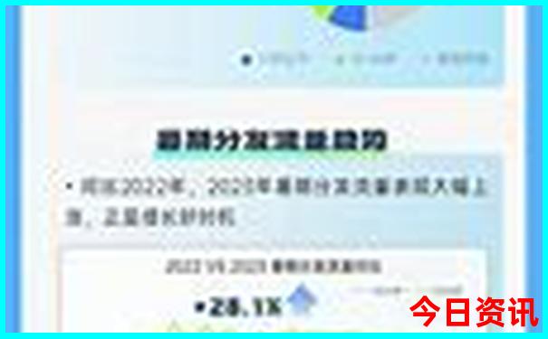 中国十大赏雪胜地