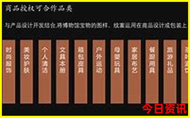 附近景区哪里好玩