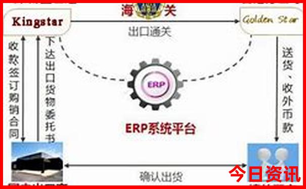 暑假看海去哪里比较好
