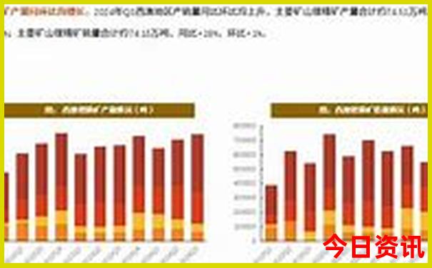 滁州周边游玩景点推荐