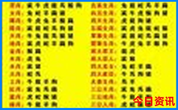 咸阳旅游景点排名前十名