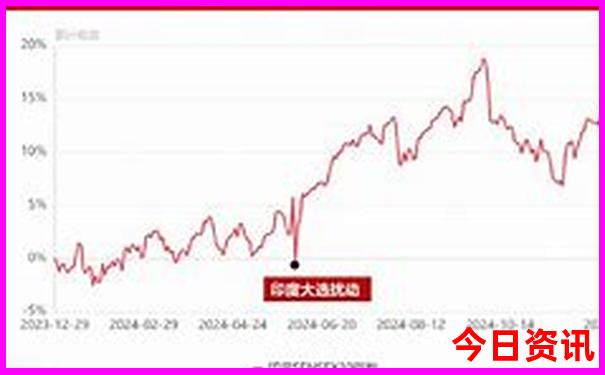 全国旅游排名第一的省