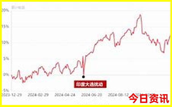 8月份适合去哪个国家旅游