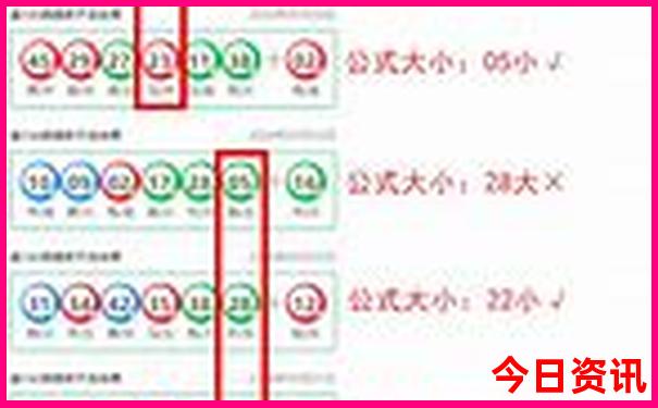 风景园林学科评估排名